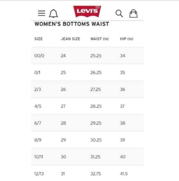 NEW Levi's Wedgie Straight Jeans - Picture 5 of 10